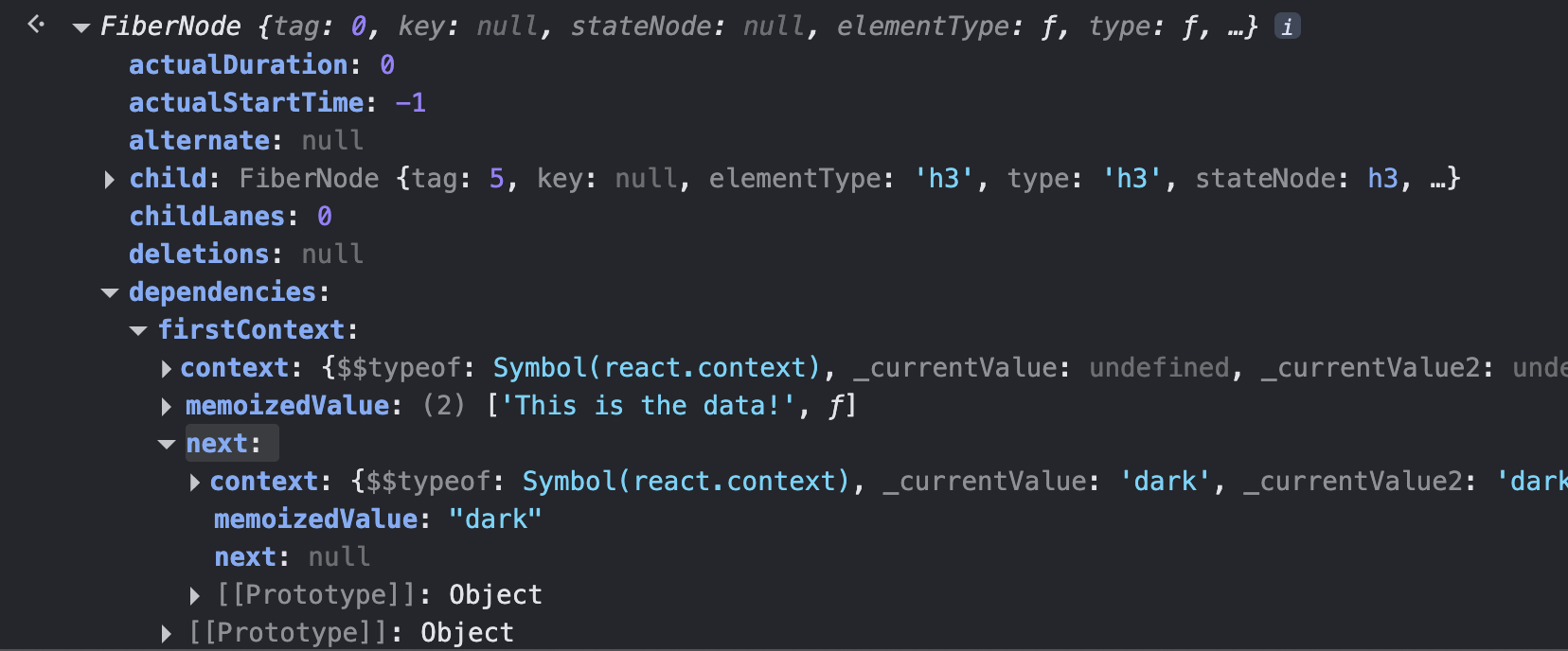 context-chain